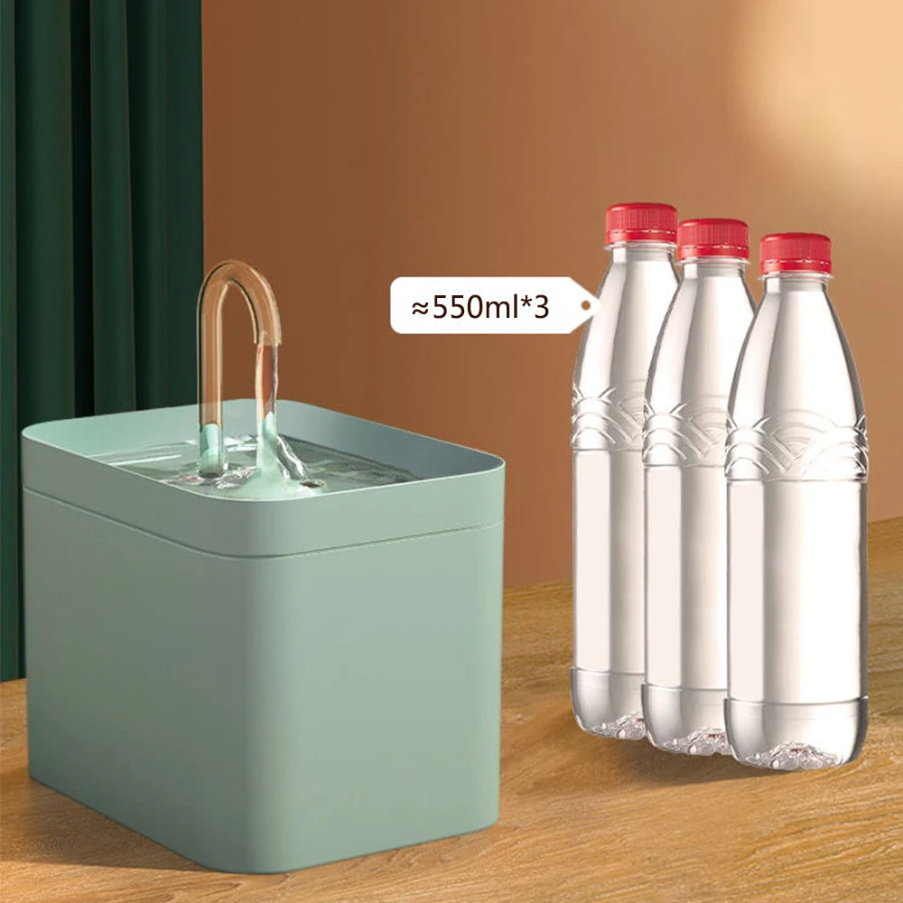 Automatic Water Fountain 1.5