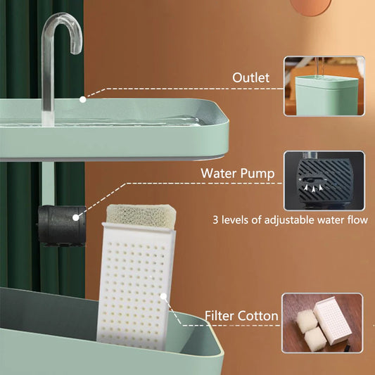 Automatic Water Fountain 1.5